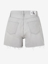 Calvin Klein Jeans Shorts